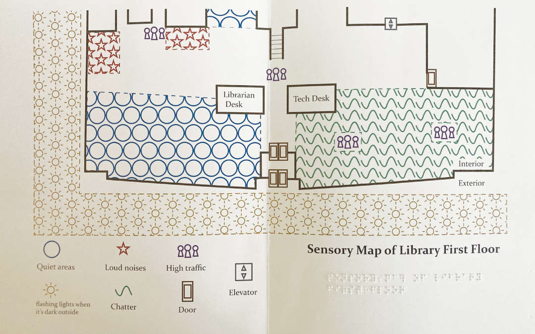 Sensory Map